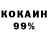 Печенье с ТГК марихуана Konstantin Mochov